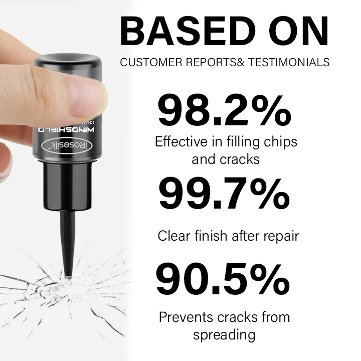 Lyseemin™ GlassFix Guard: Formula za popravilo razpok na vetrobranskem steklu 2025-SI