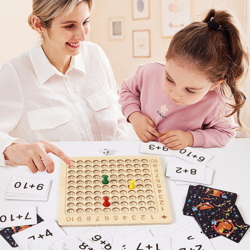 🧠Pripomočki za učenje množenja za predšolsko vzgojo-SI