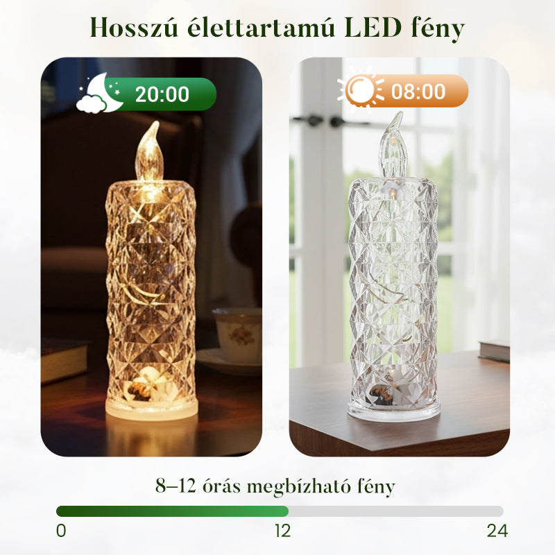 【✨1+2 Δωρεάν】Ρομαντικά κεριά LED χωρίς φλόγα με μπαταρία-GR