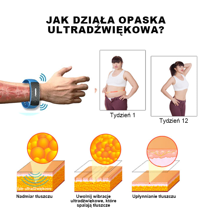 🎁 Ultragarsiniai diržai riebalų deginimui ir detoksikacijai-LT