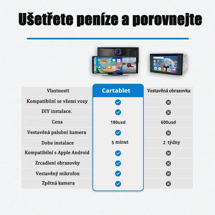 Automobilio planšetinio kompiuterio išmanioji garso ir vaizdo sistema (Pro MaxTM modelis 2026).-LT