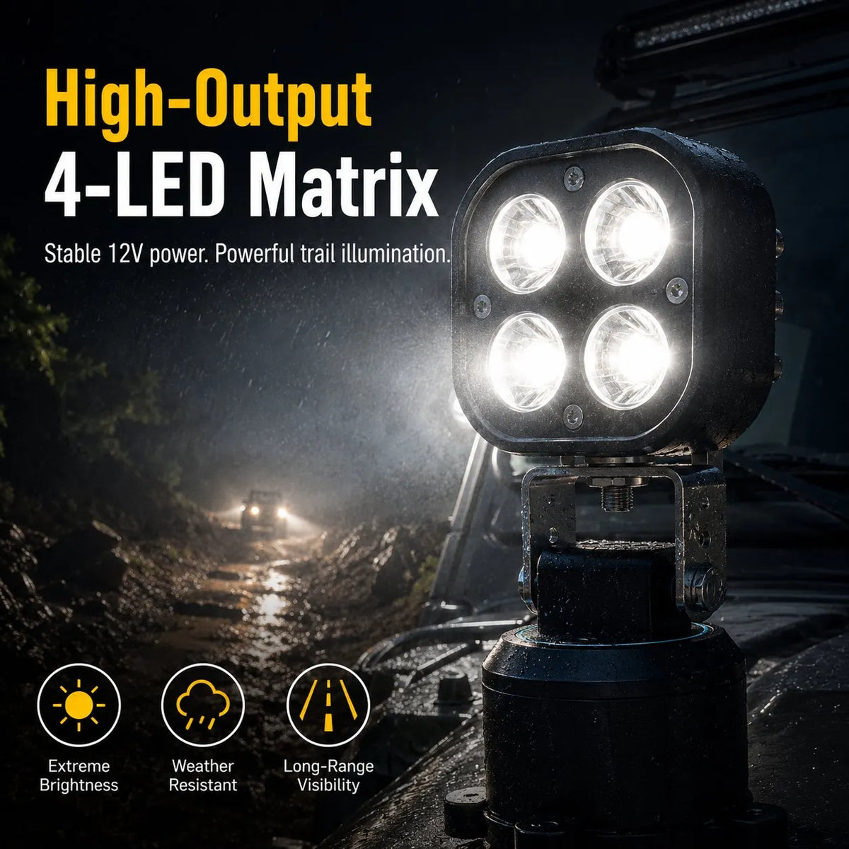 🏕️ Vsesmerna magnetna LED lučka za pod-SI