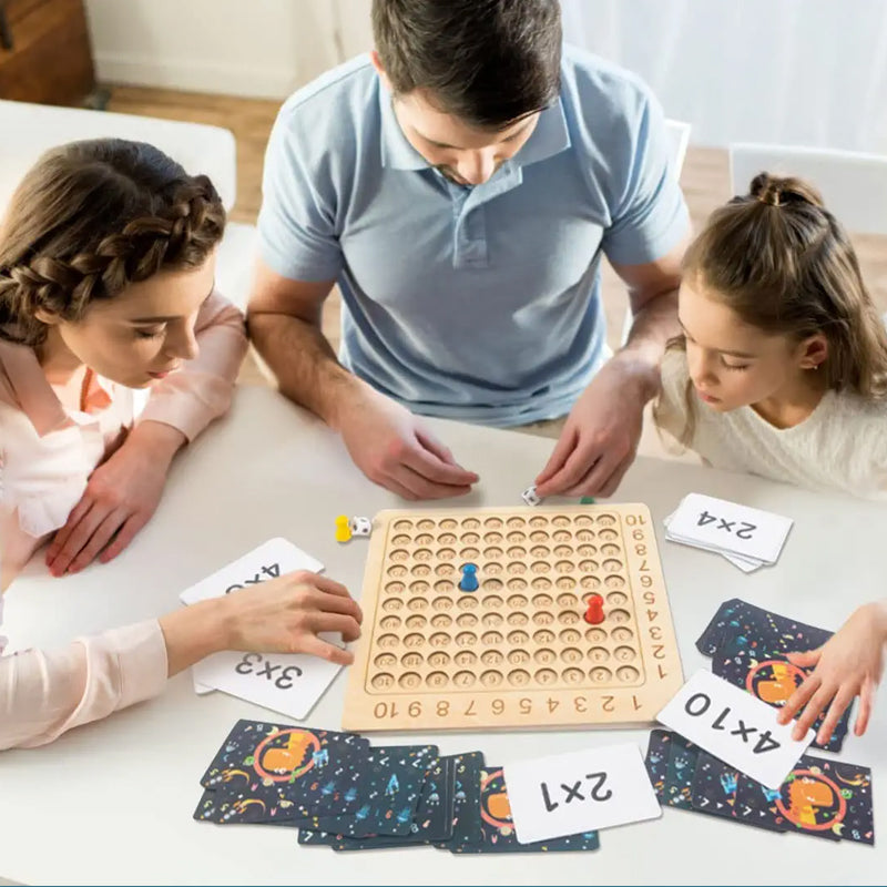🧠Pripomočki za učenje množenja za predšolsko vzgojo-SI
