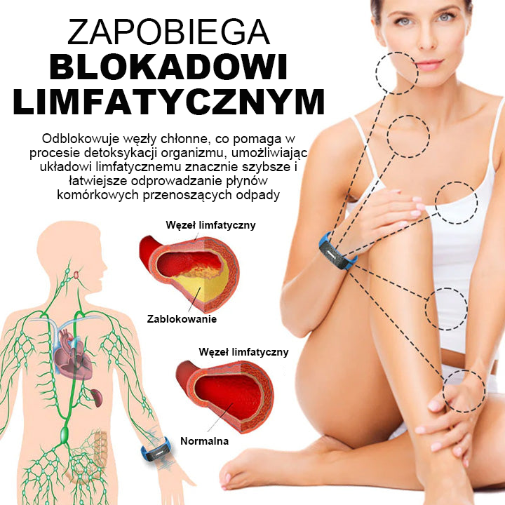 🎁 Ultragarsiniai diržai riebalų deginimui ir detoksikacijai-LT