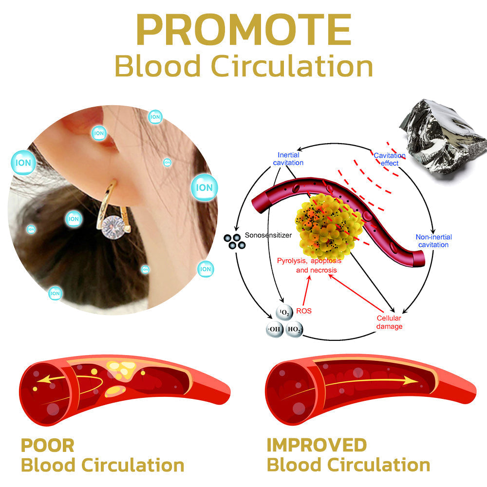 (ZADNJI DAN RAZPRODAJE - 60% POPUST) ❤️ Uhani iz germanija Lymphvity MagneTherapy-SI