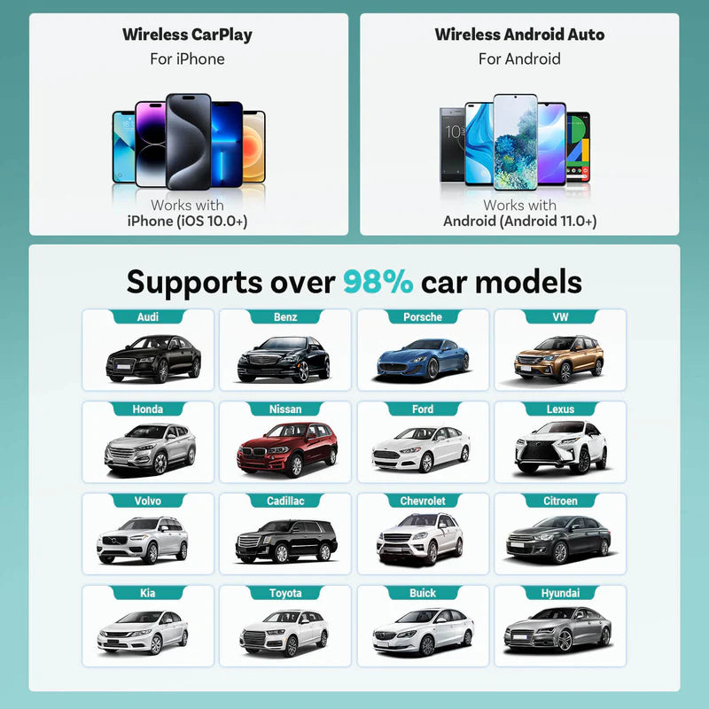 Brezžični adapter Ottocast Mini 3.0 Ultra Cube CarPlay za Android Auto-SI