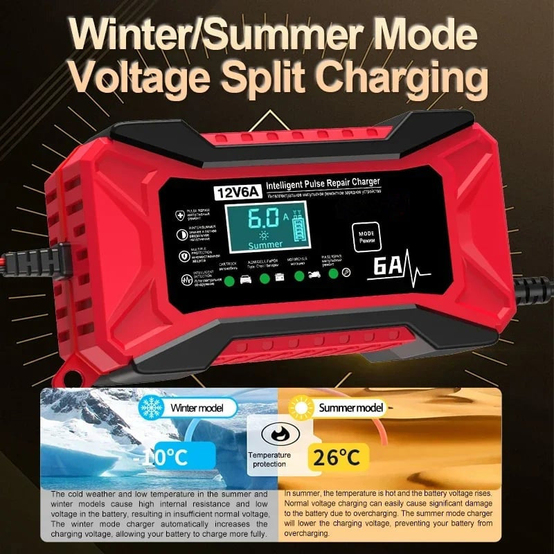 🔥 Pametni polnilnik baterij za avto in motor - 220 V - EU vtič 🚗⚡-SI
