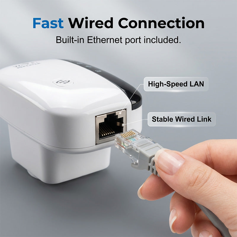 300 Mbps „Wi-Fi“ kartotuvas ir signalo stiprintuvas-LT
